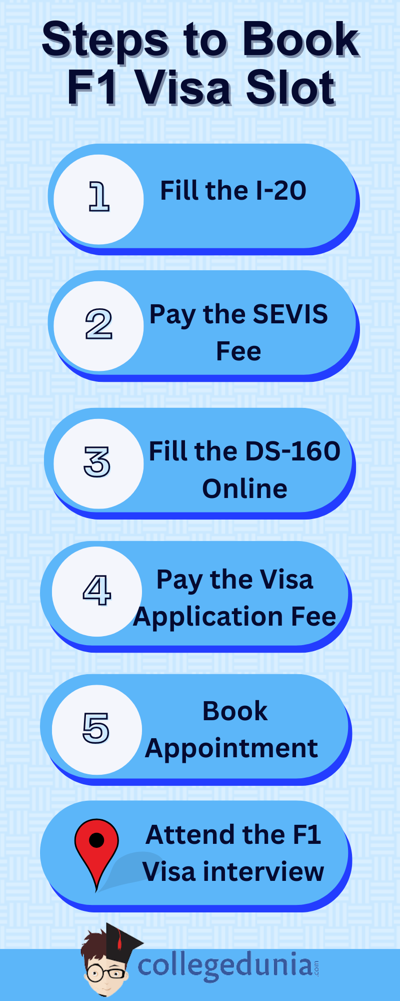 Need F1 Visa? Can We Book F1 Visa Slot Without I20