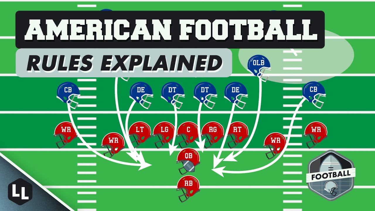 How to Talk About Football: A Simple Guide for Beginners