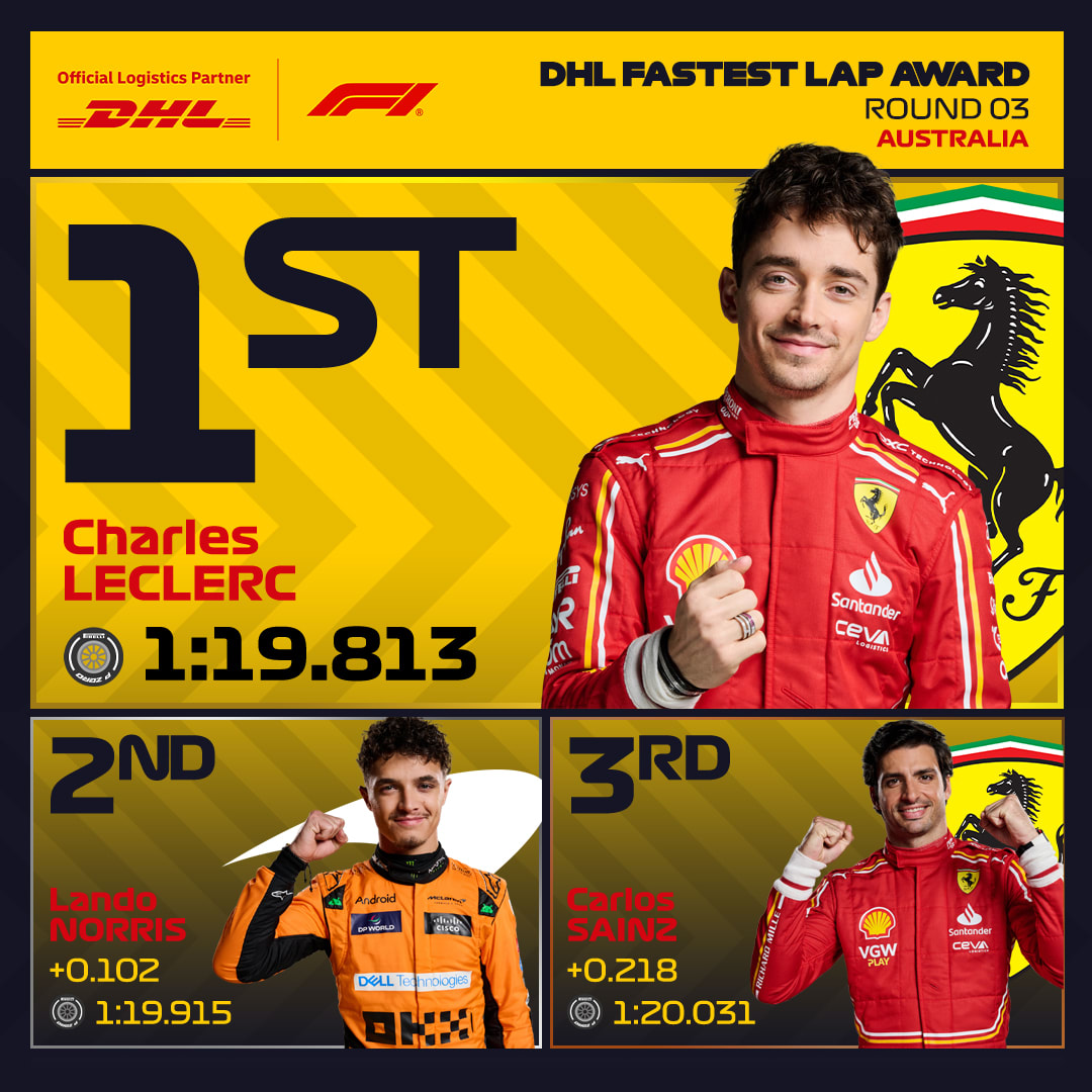 F1 2024 race update: Who got fastest lap in F1 today 2024? Get the latest news here!
