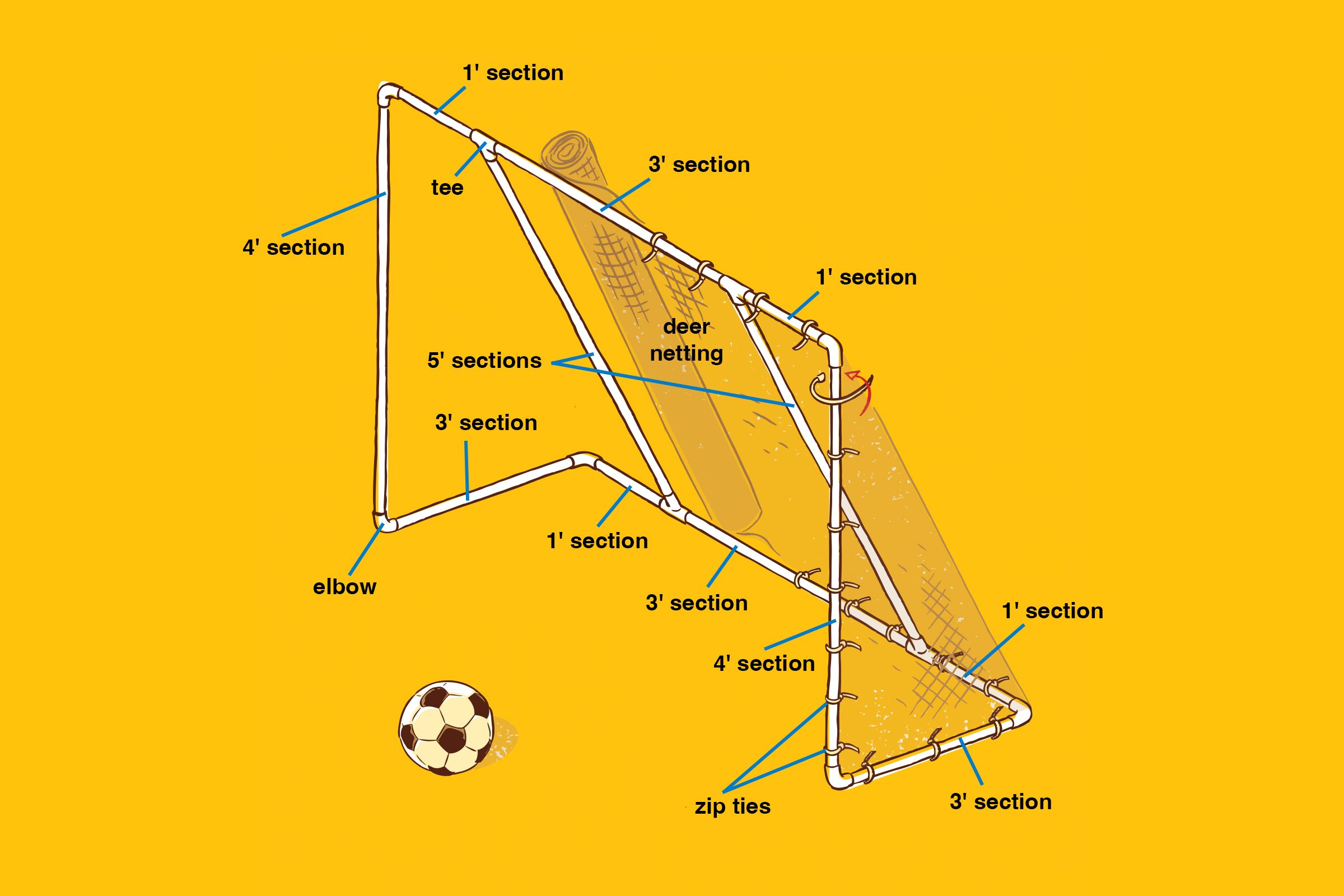Build Your Own Football Goal Post: Step-by-Step DIY Instructions