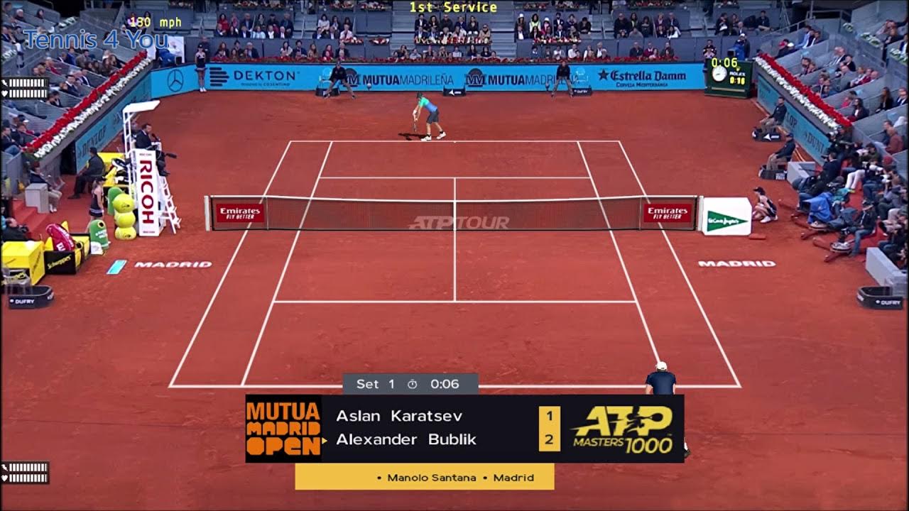 aslan karatsev vs alexander bublik:कौन जीतेगा ये मुकाबला?