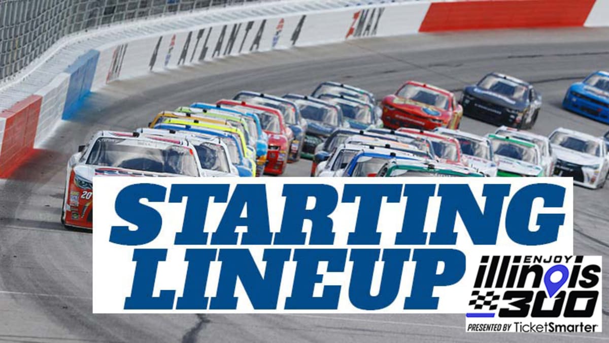 Dont Miss the Race: Find Out What is the Starting Lineup for Tomorrows NASCAR Race