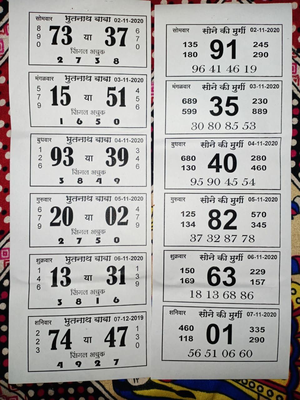 Matka family chart image कहाँ देखें (सबसे भरोसेमंद चार्ट यहां पाएं)