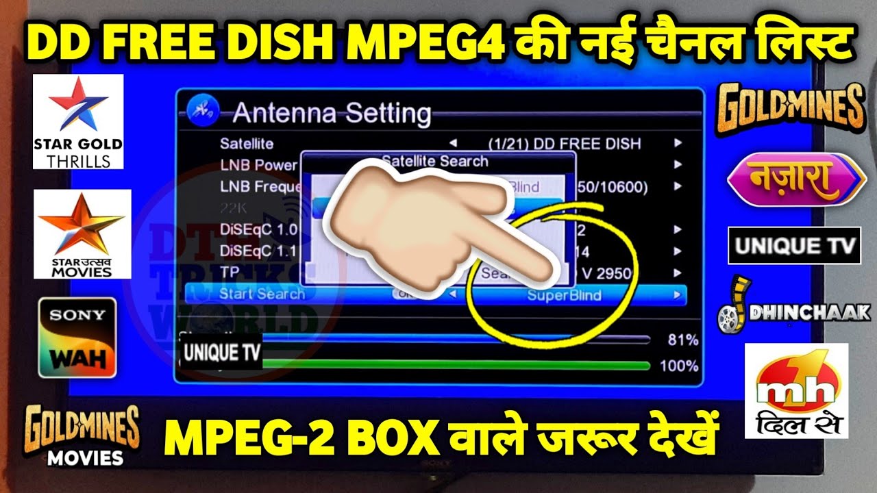 एनएफएल चैनल डिश पर किस चैनल पर है? आसान तरीका जानने के लिए!
