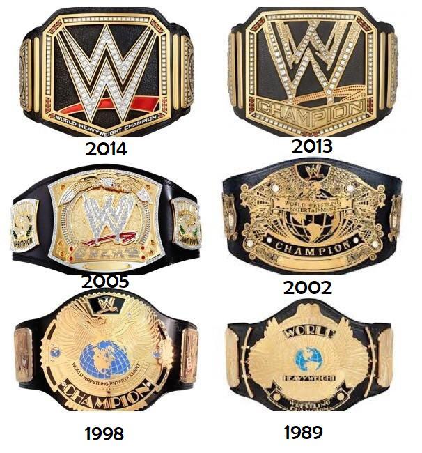 WWE Belts: Whats the Actual Weight and Why Does It Matter?