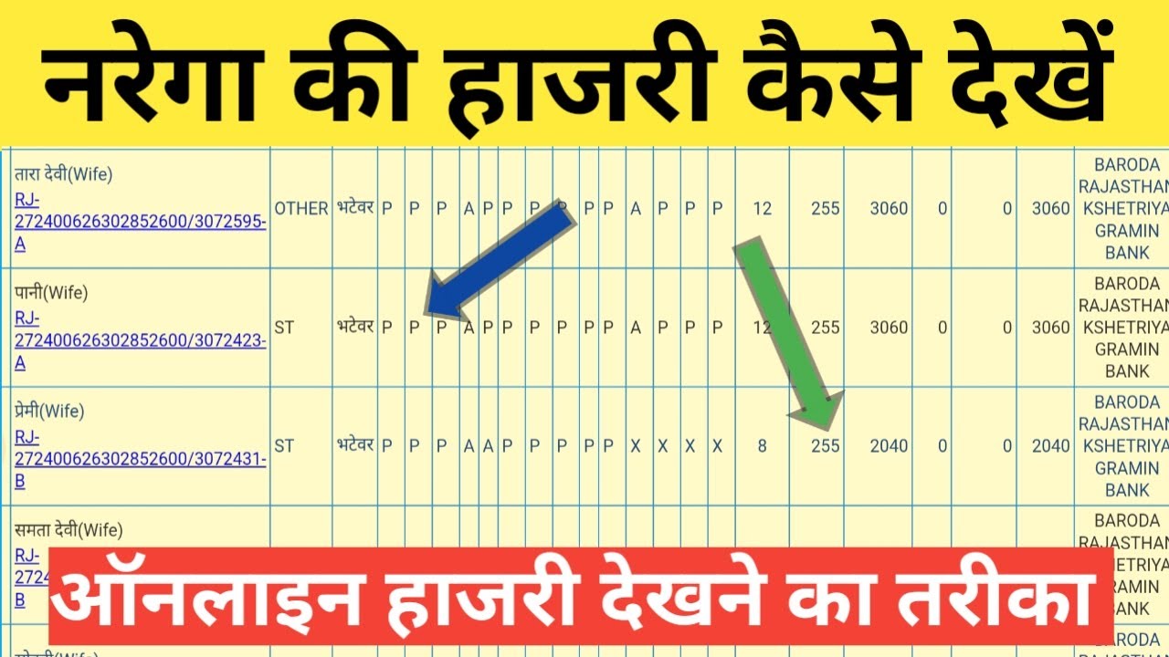 rims attendance में अपनी हाजिरी कैसे देखें? (आसान स्टेप्स में जानें!)