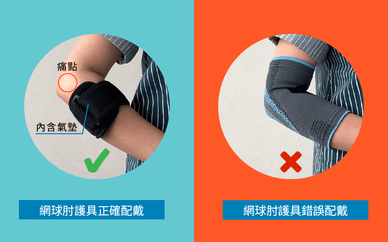 网球肘护具佩戴方法详解,(跟着步骤轻松学会!)