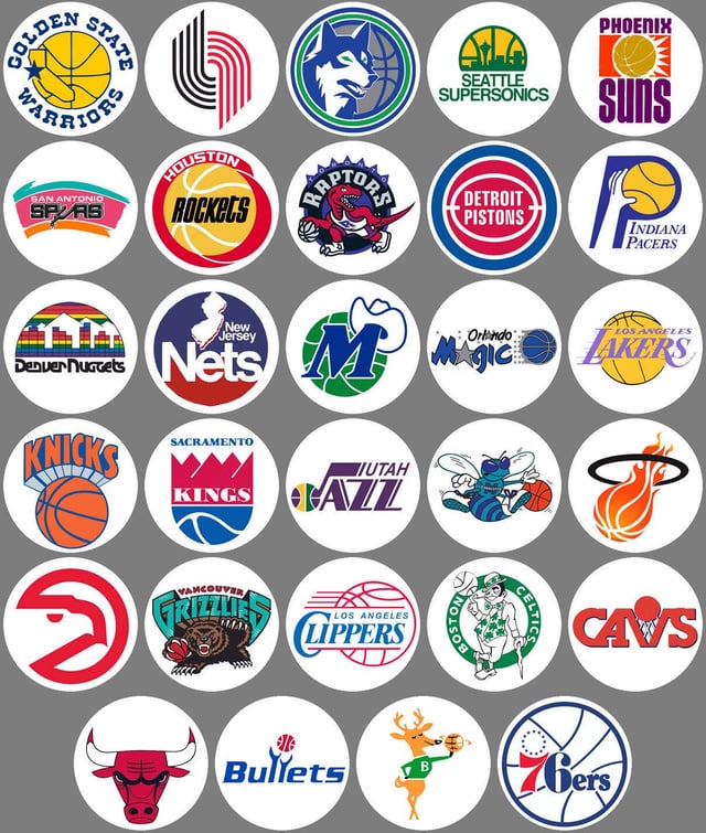 मैं किस NBA टीम का समर्थन करूँ? अपनी पसंदीदा टीम कैसे चुनें