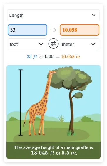 3.77 मीटर फीट में कितना होता है? (त्वरित रूपांतरण युक्तियाँ यहाँ हैं!)