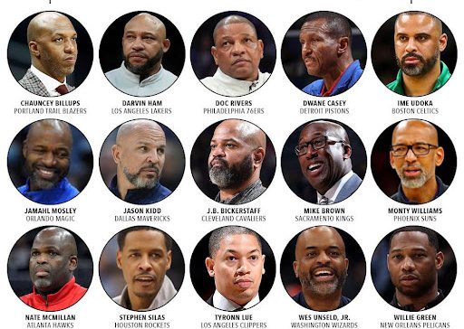 Uncovering the Number of Black Coaches with NBA Championship Wins