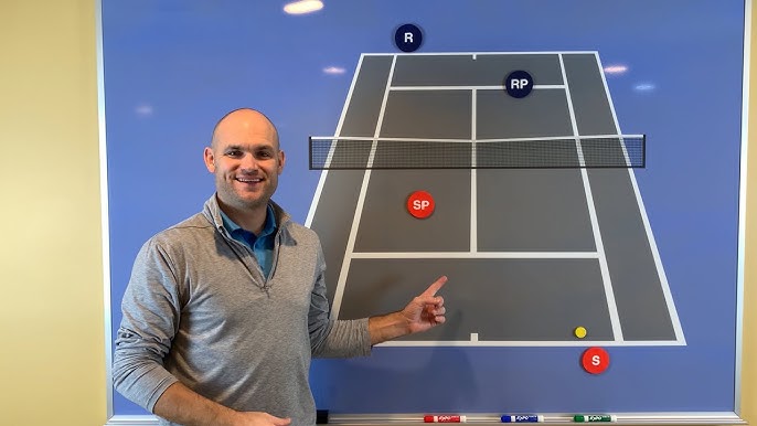 Master How to Aim Tennis Shots in Singles & Doubles