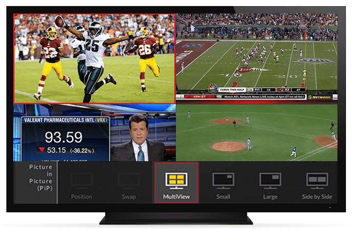 Does DISH Carry NFL Network Find Out Channel Number and More