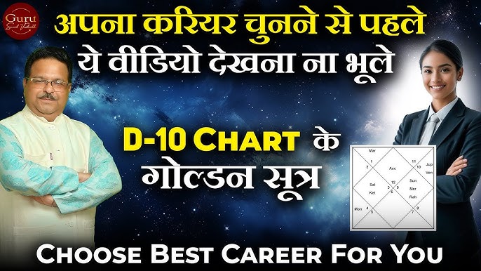golden chart golden से लाभ कैसे उठाएं? ये टिप्स आपके काम आएंगे!
