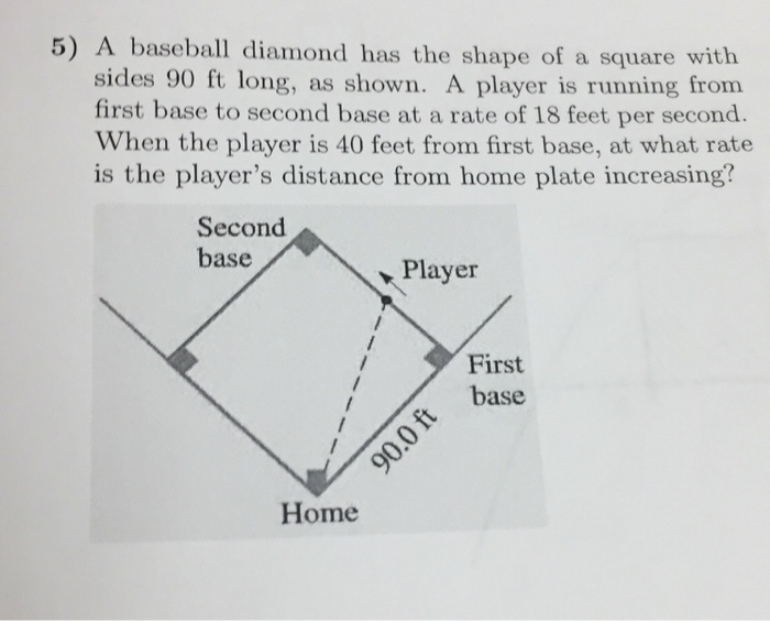 a baseball diamond has the shape of a square: All you need to know.