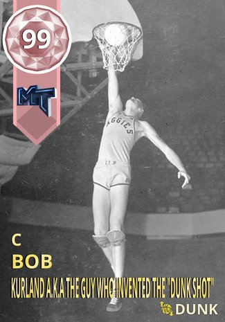 Who Was the First NBA Player to Dunk? Learn About the Pioneer of This Iconic Move!