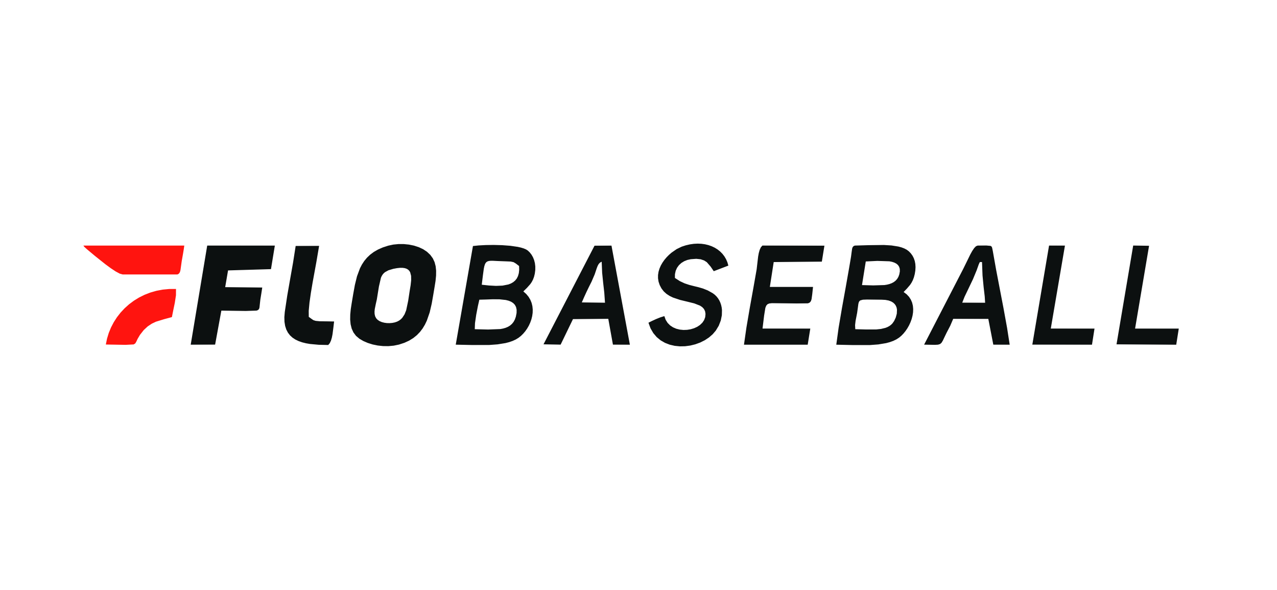 Is Flo Baseball Worth It? Find Out How Much Is Flo Baseball.