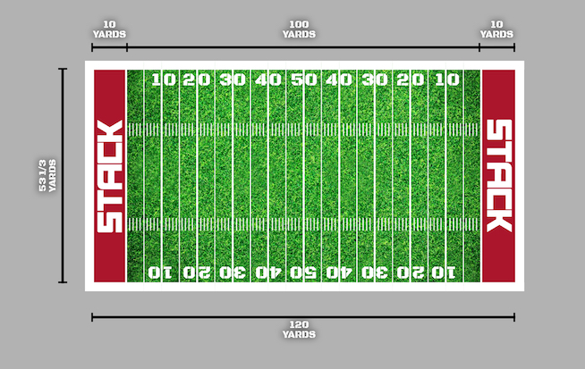 How Many Football Fields is 600 Acres? Heres a Simple Way to Figure It Out!