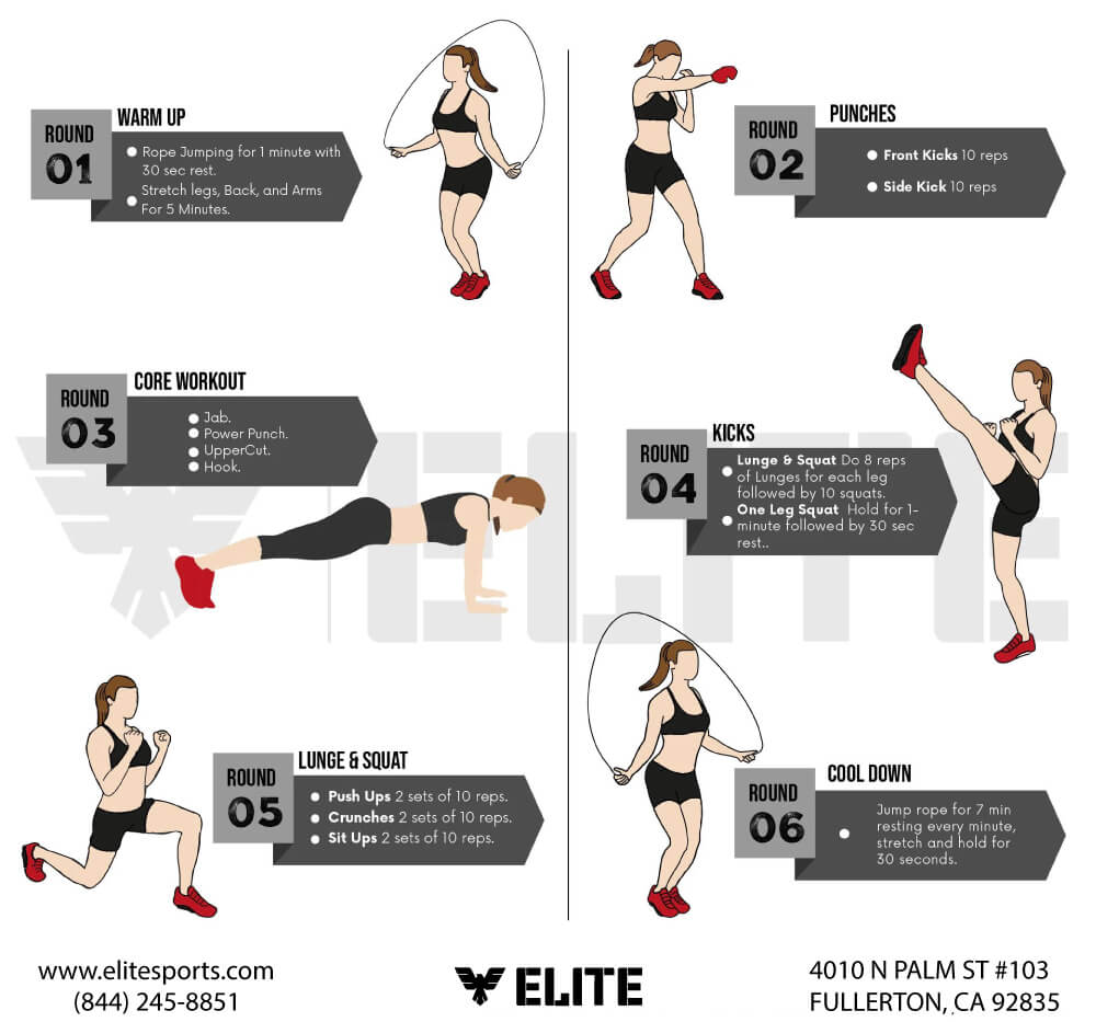 Can You Lose Weight Boxing? Simple Steps to Get Fit With Boxing!