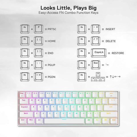 How to Use F1 Keys on 60 Keyboard? Easy Tricks to Make it Work!