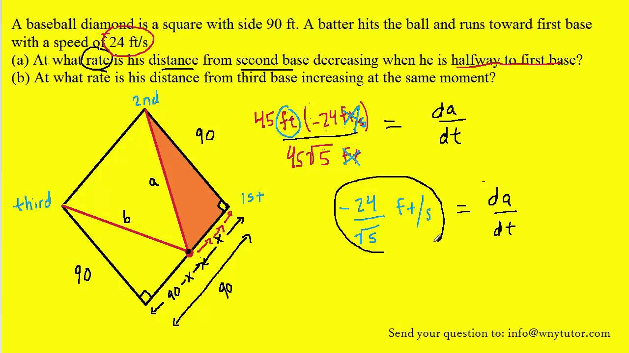 A Baseball Diamond Is a 90 Foot Square (Learn the Basic Rules & Dimensions of Baseball Field)