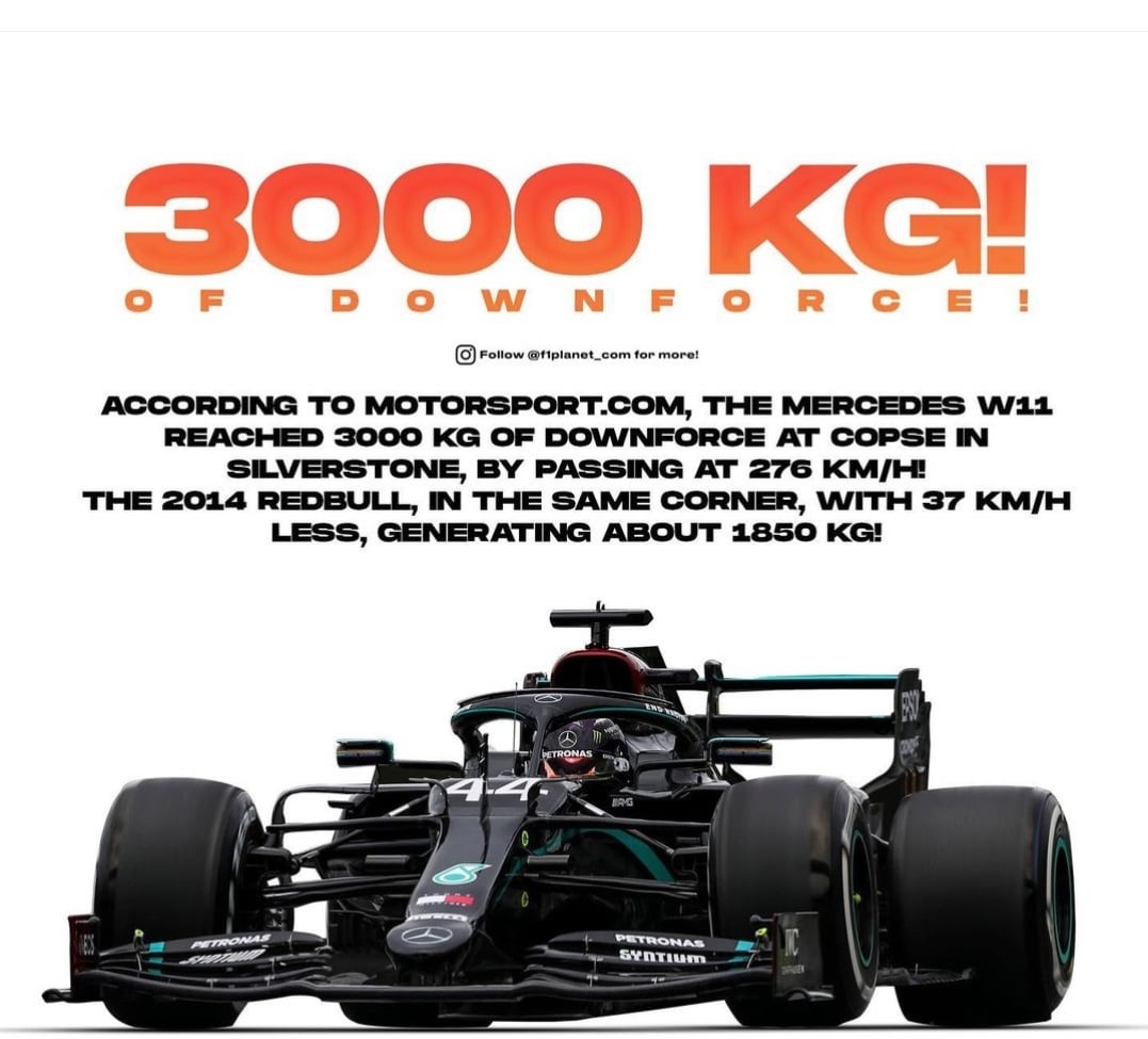 The Downforce of F1 Cars: How Much Is It? The Answer Might Surprise You!