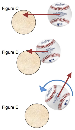 Baseball Pop Out: What Is It and Why It Happens?(Quick Explanation)