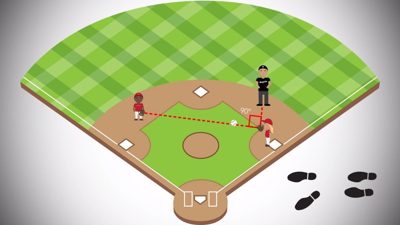 Where Do Baseball Umpires Stand? A Simple Guide to Umpire Locations!