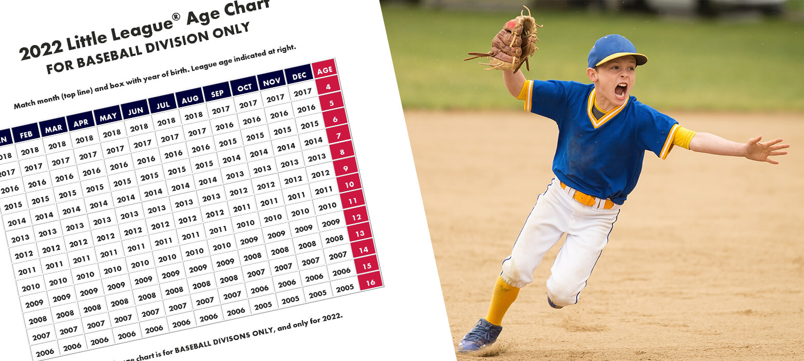 What is 10u Baseball? A Quick Intro to the 10-and-Under League.