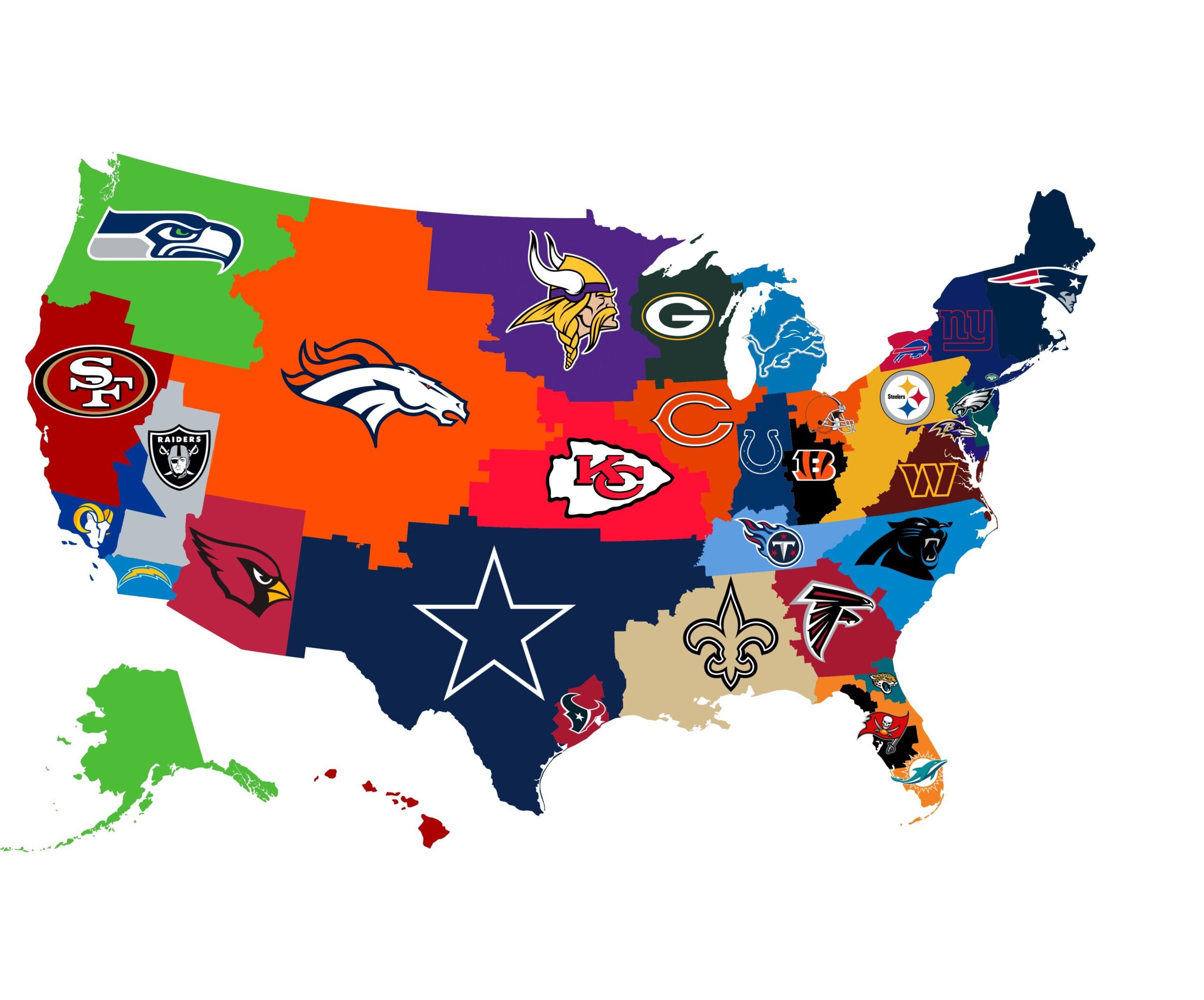 Does Virginia Have an NFL Team? (Simple Question & Local Fans Guide)