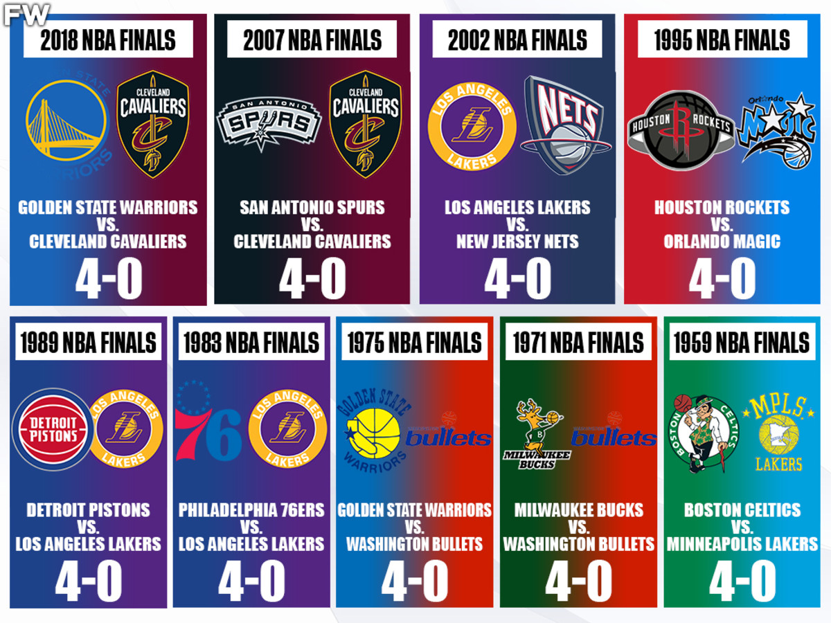 Has any team swept the NBA playoffs? Find out here!